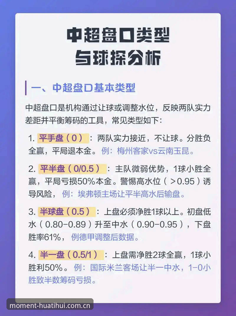 凝聚此刻CN足球赔率解读教程：手把手避开盘口陷阱，玩转华体会体育数据