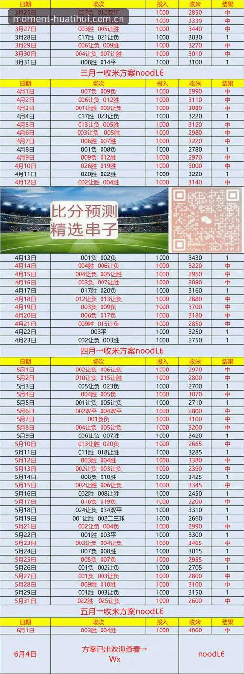 凝聚此刻APP最新动态：足球赔率与电竞数据即时追踪，用户选择更精准