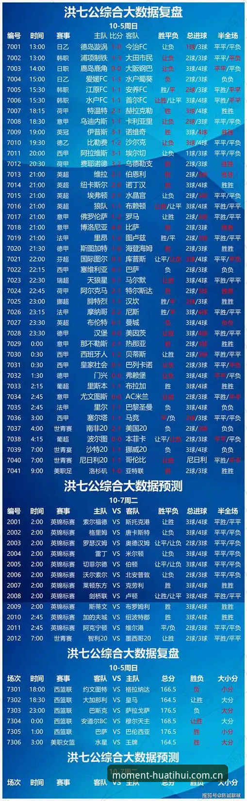 凝聚此刻APP登录入口必备 华体会体育APP登录入口深度分析:从赔率波动到赛事数据的全面解析
