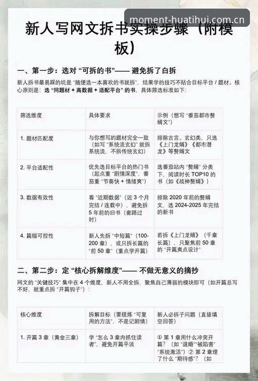 3个维度拆解凝聚此刻PC版：从工具选型到数据深挖的实操指南